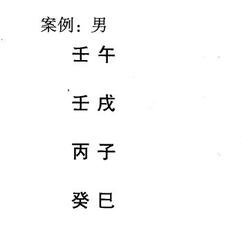 杂格系统总汇(三):天元暗禄格、禄元互换格、六壬移换格、子午双包格