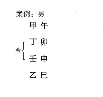 化格之丁壬化木格论案例:凡化格中有忌神，如逢有制化，或虚浮无根，则无碍