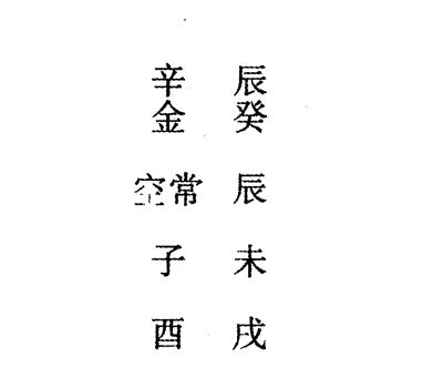 癸酉日第十课，六壬神课癸酉日第十课：课体课义原文及白话详解