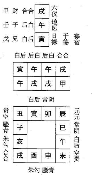 甲戌日第五课，六壬神课甲戌日第五课：课体课义原文及白话详解