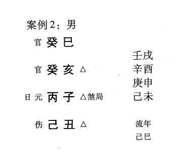 凡划定一种格局，破格是最大的灾难，尤其是一些特殊格局，其灾劫皆来自破格