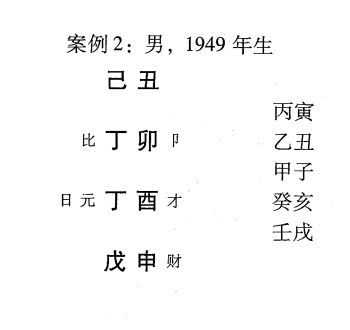 我们掌握了格局的特性就能预知灾劫祸福的降临，预先做好自我防范工作