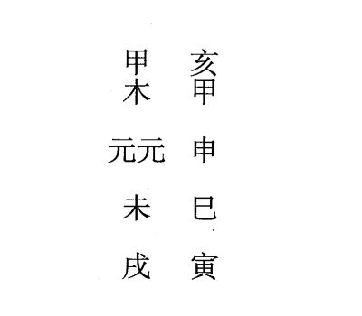 甲戌日第四课，六壬神课甲戌日第四课：课体课义原文及白话详解