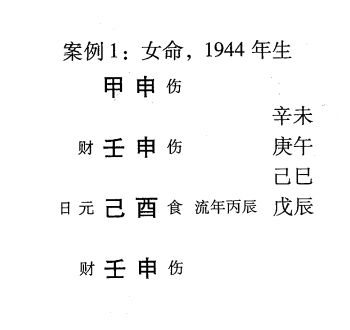 凡划定一种格局，破格是最大的灾难，尤其是一些特殊格局，其灾劫皆来自破格