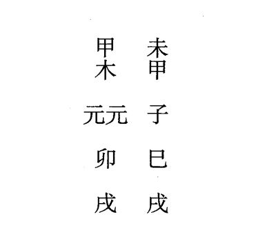 甲戌日第八课，六壬神课甲戌日第八课：课体课义原文及白话详解