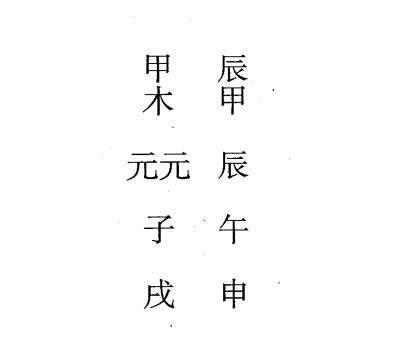 甲戌日第十一课，六壬神课甲戌日第十一课：课体课义原文及白话详解