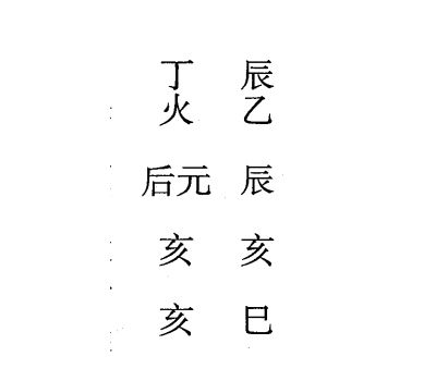 乙亥日第一课，六壬神课乙亥日第一课：课体课义原文及白话详解