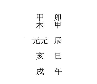 甲戌日第十二课，六壬神课甲戌日第十二课：课体课义原文及白话详解