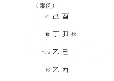 四柱命理学说的核心观点是中和、平衡原理，控制命理平衡的砝码，就是用神