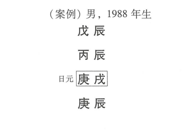 神煞之魁罡贵人(刚烈果敢)详述:魁罡者，制伏群凶及众人之星，有强烈之性情