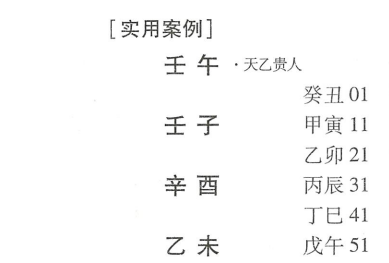 在实践应用之中，常用只有10多种神煞是具有很重要的实践参考价值的