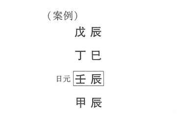 神煞之魁罡贵人(刚烈果敢)详述:魁罡者，制伏群凶及众人之星，有强烈之性情