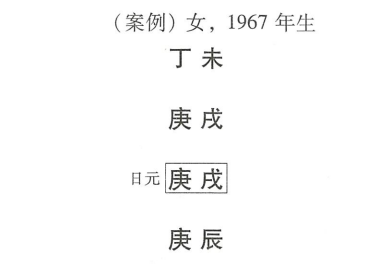 神煞之魁罡贵人(刚烈果敢)详述:魁罡者，制伏群凶及众人之星，有强烈之性情