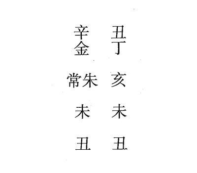 丁丑日第七课，六壬神课丁丑日第七课：课体课义原文及白话详解