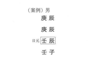 神煞之魁罡贵人(刚烈果敢)详述:魁罡者，制伏群凶及众人之星，有强烈之性情