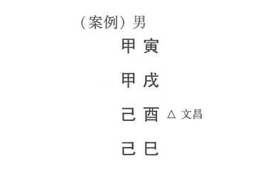 神煞之太极贵人(异质聪慧)、文昌贵人(聪资博学)、学堂贵人(学历成就)介绍