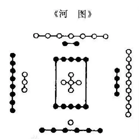 仲尼日：凤鸟不至，河不出因，吾已矣夫。盖圣人受命，必有符瑞。