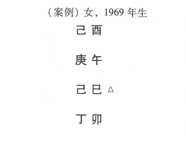 羊刃的实践应验案例:日主强弱与羊刃、婚姻与羊刃、羊刃与灾劫