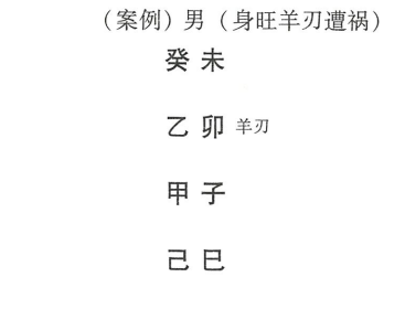 羊刃的实践应验案例:日主强弱与羊刃、婚姻与羊刃、羊刃与灾劫