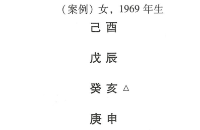 羊刃的实践应验案例:日主强弱与羊刃、婚姻与羊刃、羊刃与灾劫