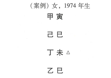 羊刃的实践应验案例:日主强弱与羊刃、婚姻与羊刃、羊刃与灾劫