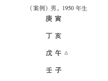 羊刃的实践应验案例:日主强弱与羊刃、婚姻与羊刃、羊刃与灾劫