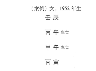 四柱中集中最旺的一行出现空亡时的大概情态就是空亡五行论