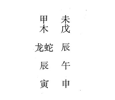 戊寅日第十一课，六壬神课戊寅日第十一课：课体课义原文及白话详解