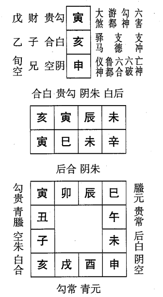 辛巳日第四课，六壬神课辛巳日第四课：课体课义原文及白话详解