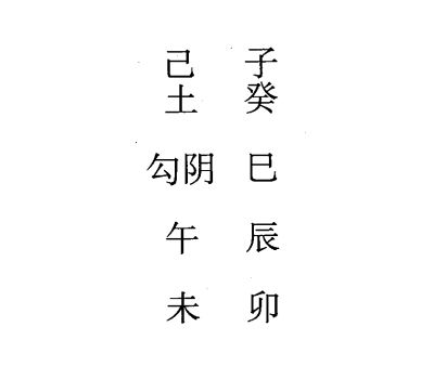 癸未日第二课，六壬神课癸未日第二课：课体课义原文及白话详解