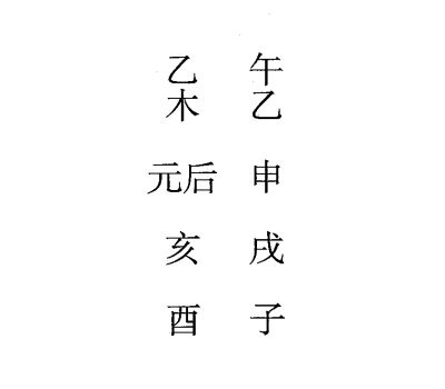 乙酉日第十一课，六壬神课乙酉日第十一课：课体课义原文及白话详解