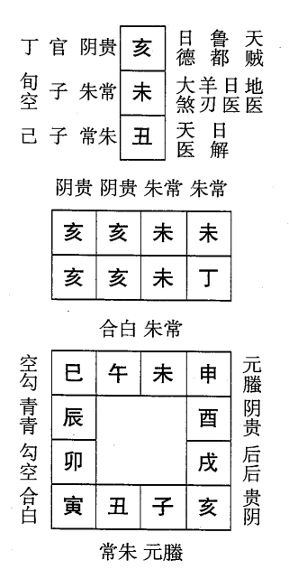 丁亥日第一课，六壬神课丁亥日第一课：课体课义原文及白话详解