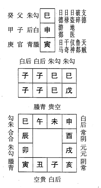 戊子日第一课，六壬神课戊子日第一课：课体课义原文及白话详解