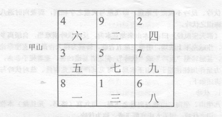 凡坐山、坐向、山盘与向盘之飞星，与九宫(洛书、元旦盘)本位相同者，谓之伏吟