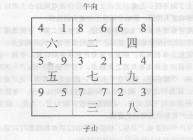 书房就是存放书籍、学习、思考、掌握、增进知识的宅室；灶就是指生火做饭的设备