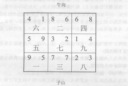 书房就是存放书籍、学习、思考、掌握、增进知识的宅室；灶就是指生火做饭的设备