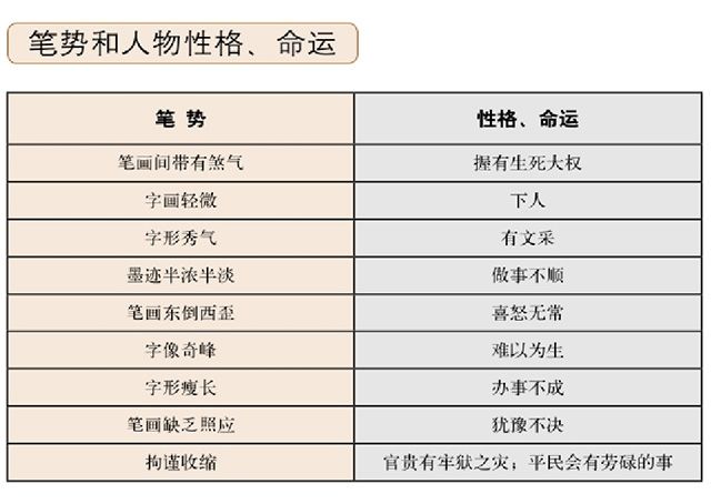 你了解相字术的来源吗？梅花易数——齐景至理论。天下之妙，无过一理