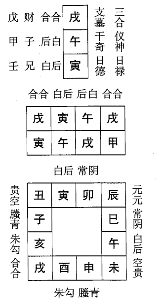  甲午日第五课，六壬神课甲午日第五课：课体课义原文及白话详解