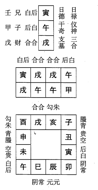 甲午日第九课，六壬神课甲午日第九课：课体课义原文及白话详解