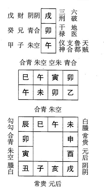 乙未日第二课，六壬神课乙未日第二课：课体课义原文及白话详解