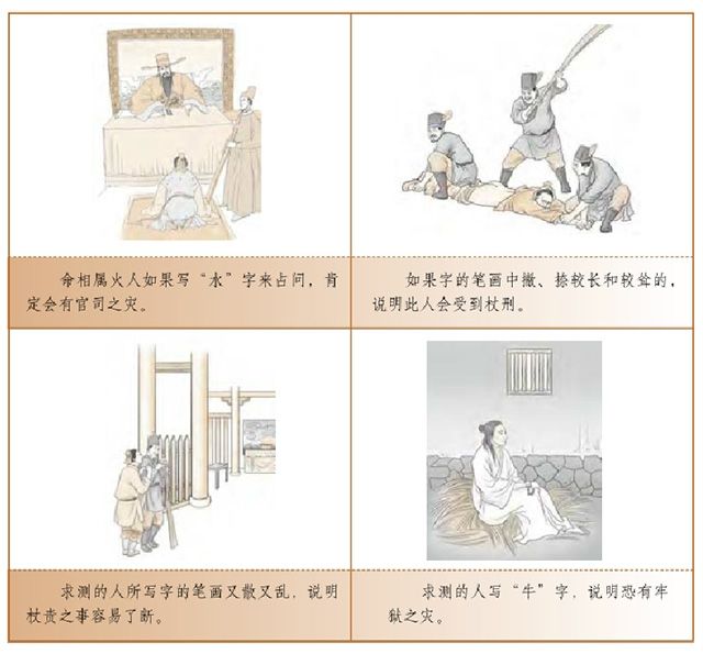 梅花易数字占预测官司吉凶，教您如何利用笔画的某些特点，求测管事吉凶。