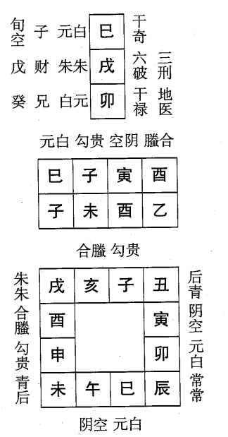 乙未日第八课，六壬神课乙未日第八课：课体课义原文及白话详解