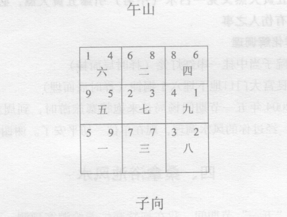 机关单位风水如何调整？桑拿浴池风水怎样化解调理？为什么断定风水好不好？