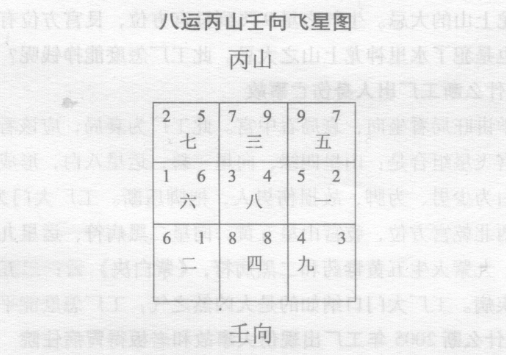 为什么断农村独院宅挣钱艰难,家人经常生病？为什么断某民营企业赔钱还出事故？