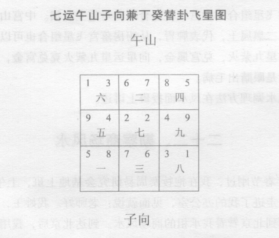 某民宅风水婆媳不和对男人不利，某商场风水经济效益滑坡甚至亏损，如何调整风水？