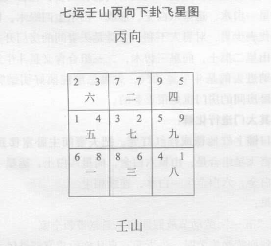 罗盘断某单元楼风水家庭不和，父母与子女不和，断某书记办公室风水不佳，如何调整风水重新摆放？