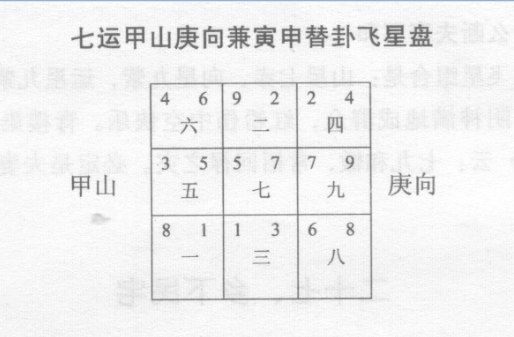 罗盘断山区民宅风水财运好，但对人身体不利，断某郊区民宅风水挣钱艰难，如何化解？