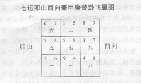 罗盘断某单元楼风水家庭不和，父母与子女不和，断某书记办公室风水不佳，如何调整风水重新摆放？