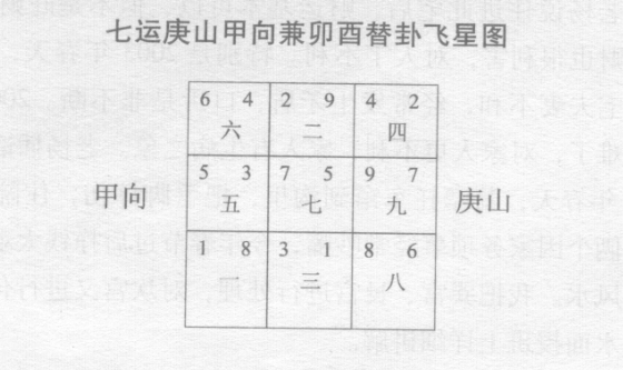 农村民宅风水有损男人，生病破财；乡下民宅风水破财利害，对人丁不利，如何化解