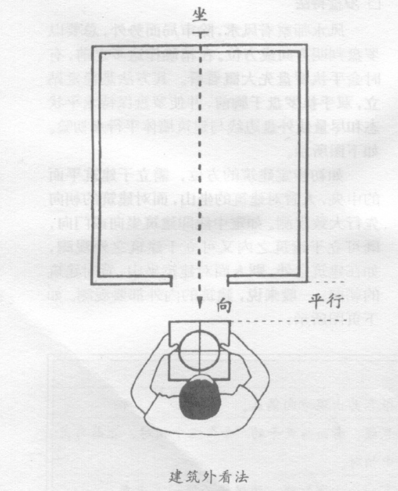 风水师察看风水，除审局面势外，总要以罗盘判明方向或方位，要做到正确使用罗盘测探风水吉凶